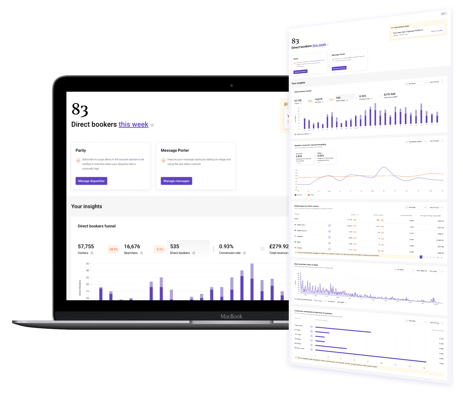 triptease-personalization